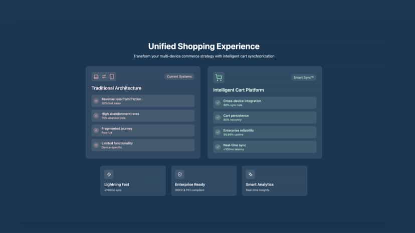 Persistent Cart app screenshot featuring customer testimonials a