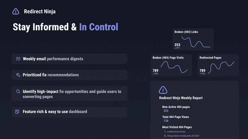 Email notifications & Easy to use dashboard