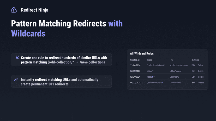 Pattern matching with Wildcards