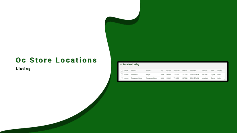 listings