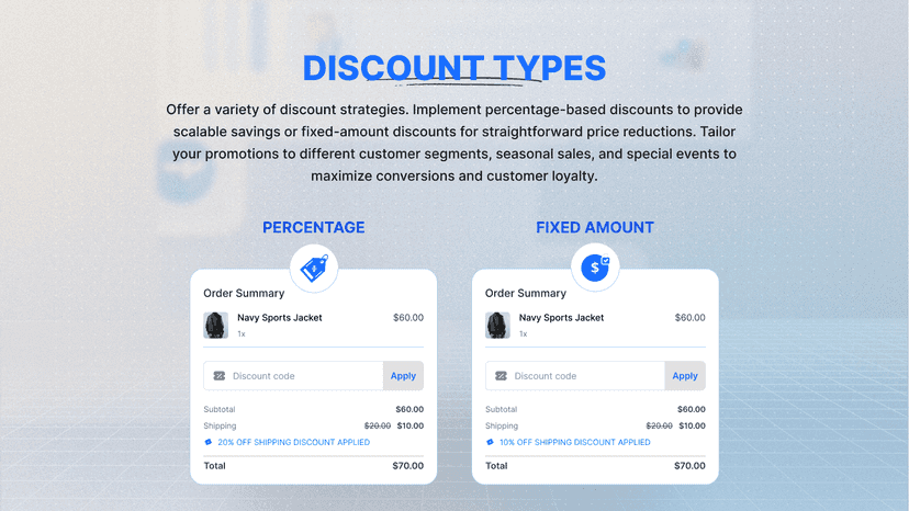 Discount type