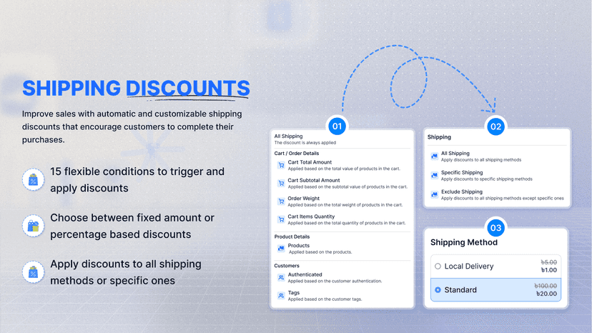 Shipping discount