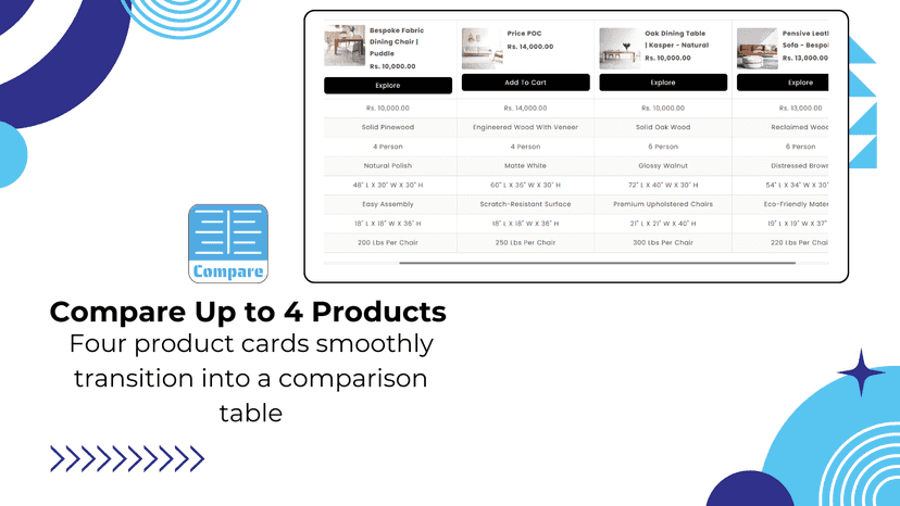 Compare upto 4 products