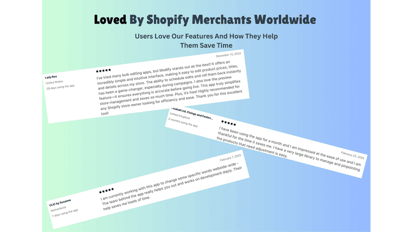 Loved by Shopify merchants