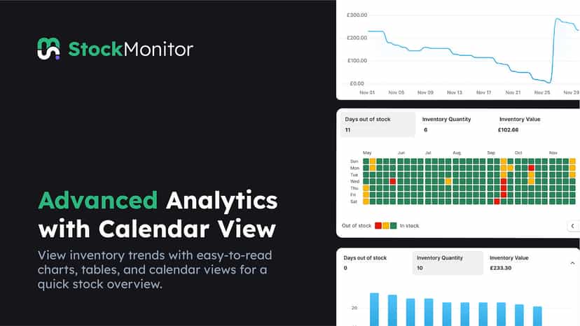 Advanced Analytics with Calendar View