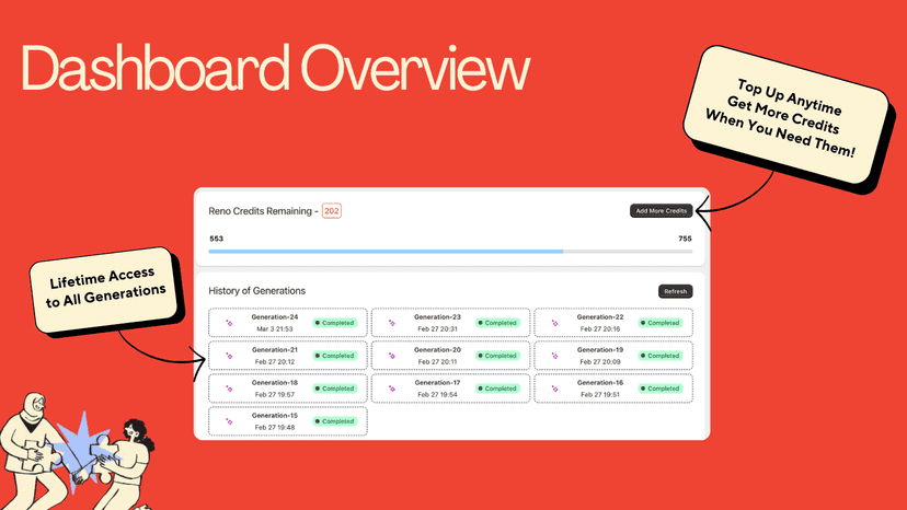 Dashboard Overview