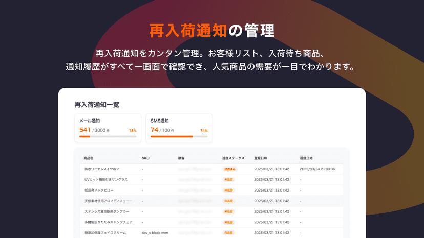 再入荷通知