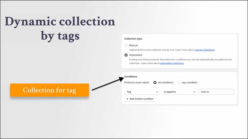 automate collection on Shopify by tags