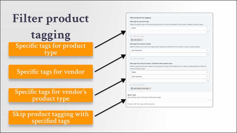 Filter tagging rules
