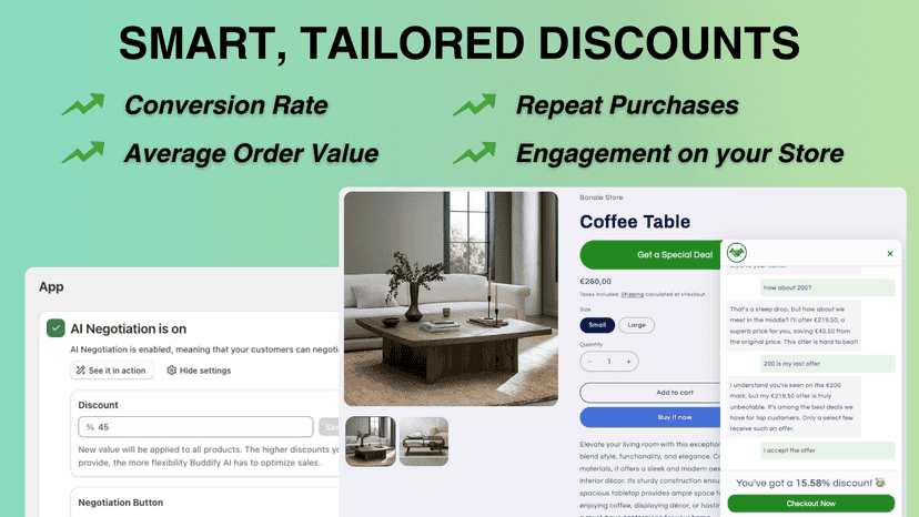 Smart, tailored discounts