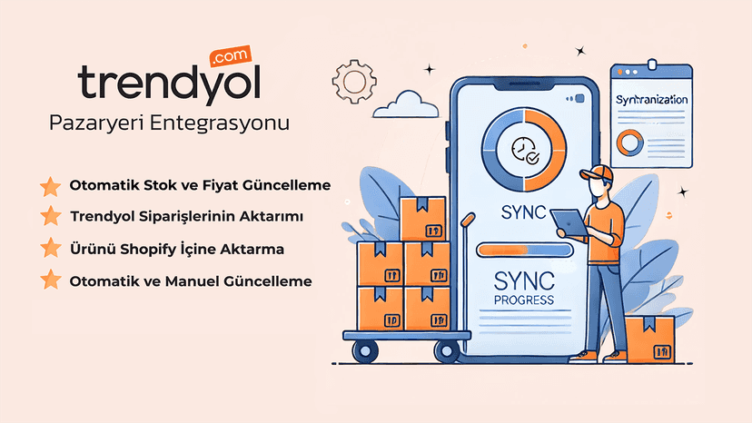 Trendyol Pazaryeri Entegrasyonu