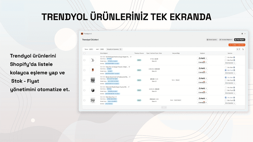 Ürün listesi