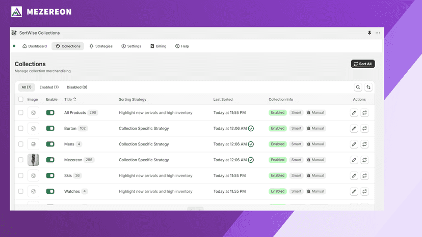 Automated Collection Sorting