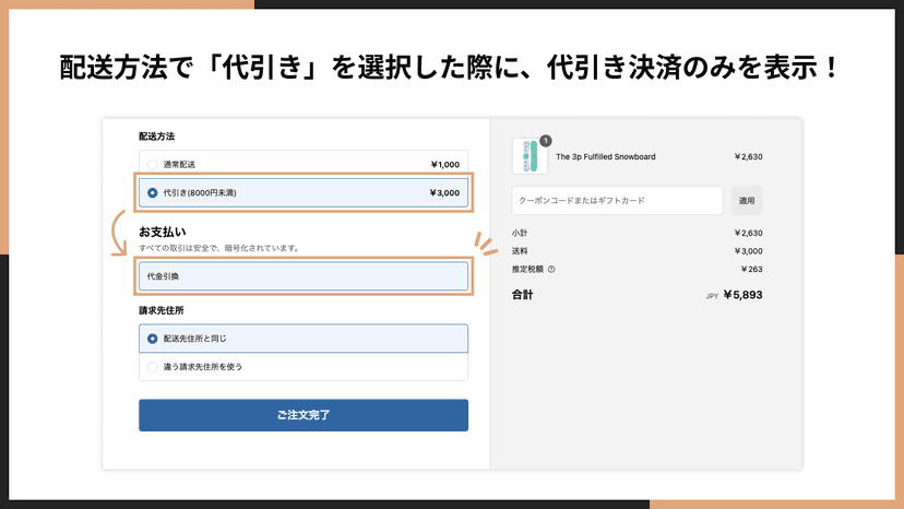 配送方法で「代引き」を選択した際に、代引き決済のみを表示!