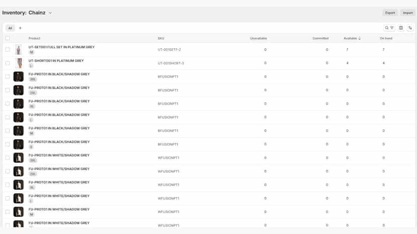 Your products are sent to Chainz Partner System