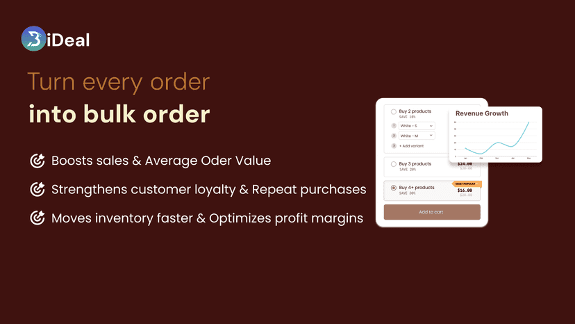 Quantity breaks selector displayed on Shopify product page