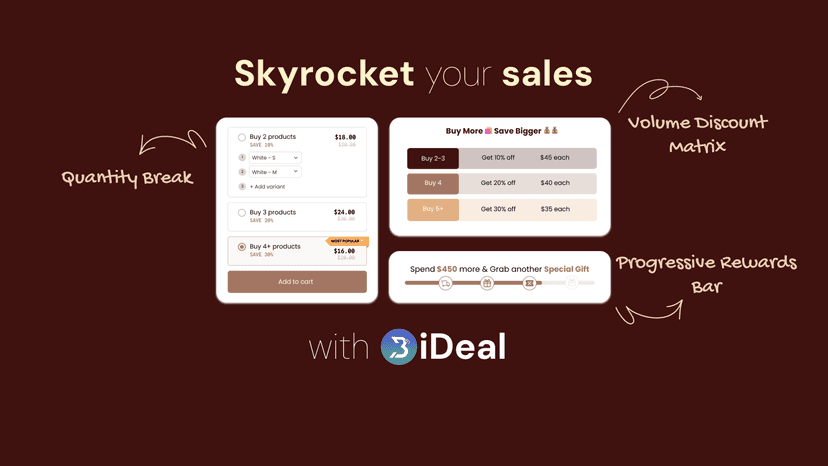 Shopify Volume Discount & Bundle