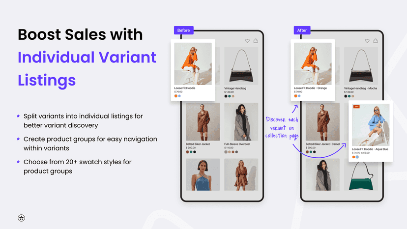 Variant listing screen for mobile view