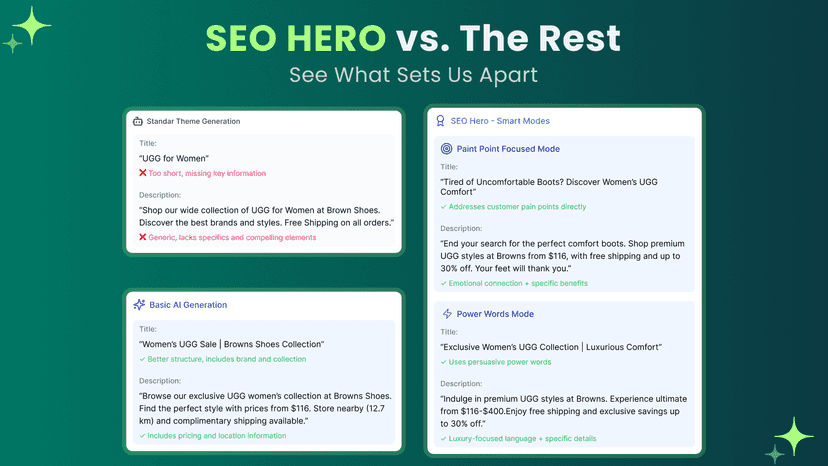 Optimize your meta tags for different marketing goals