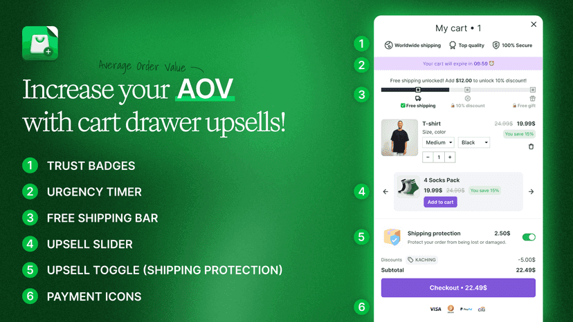 Increase your AOV with slide cart upsells.