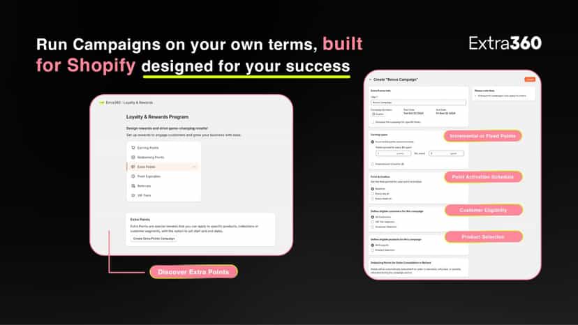 Run campaigns on your own terms