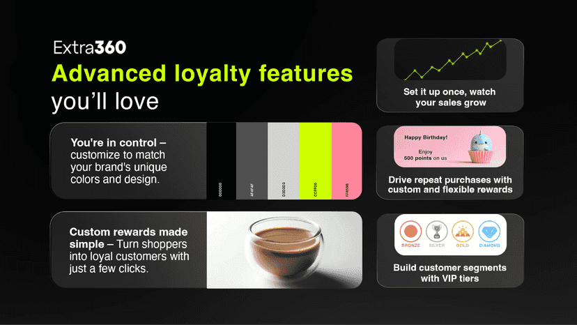 Advanced loyalty features you'll love