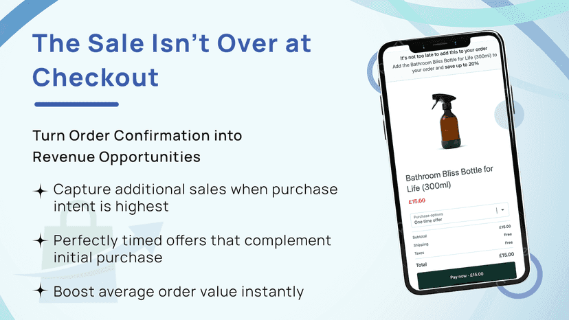 sales funnel with customizable pre-purchase, post-purchase