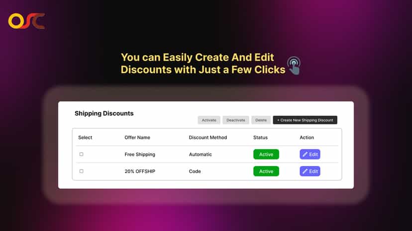 Discount listing
