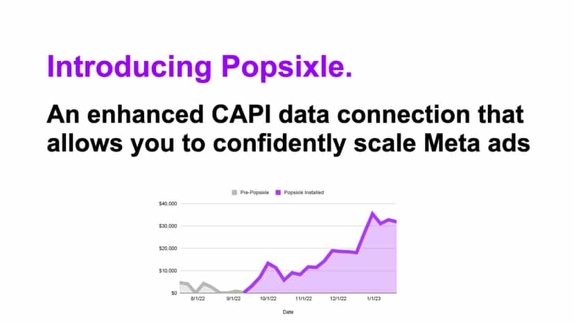 Popsixle | Improved Ad Performance