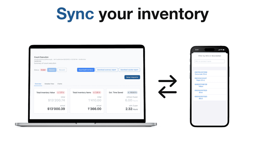 Sync your inventory
