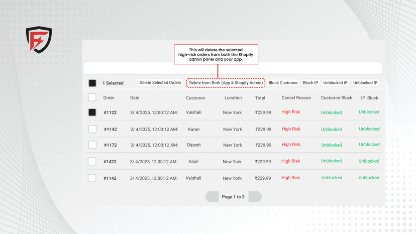 Fraud Order list