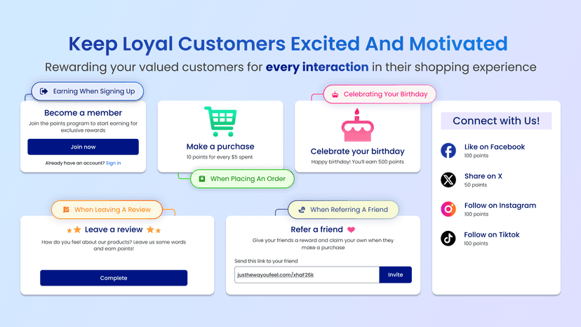Reward loyal customers for their signup, purchase, social share