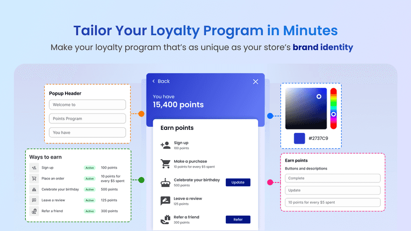 Admin cam tailor the loyalty program to match brand identity