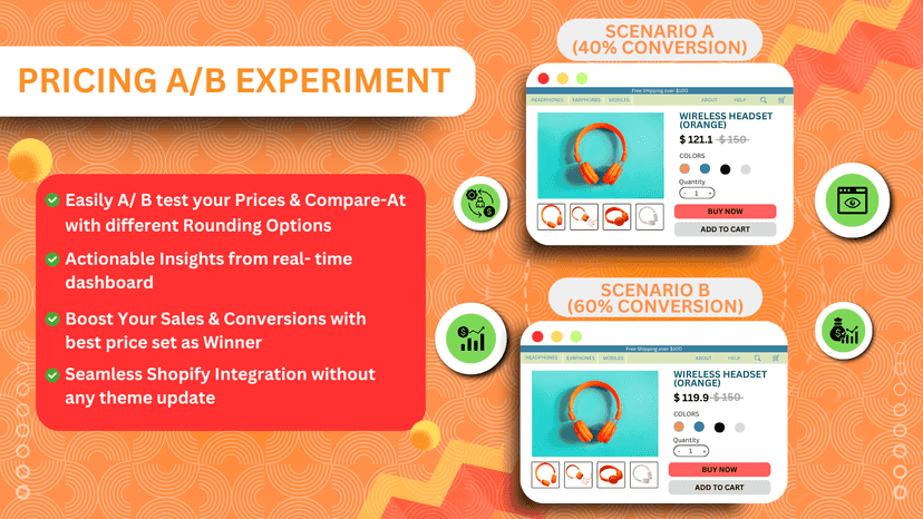 Pricing.AI - A/B Experiment