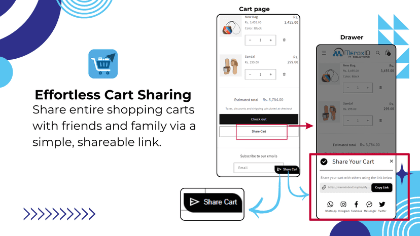 Share Your cart