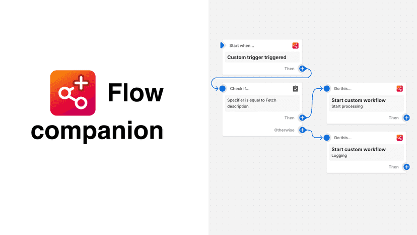 Flow companion enhances Shopify Flow