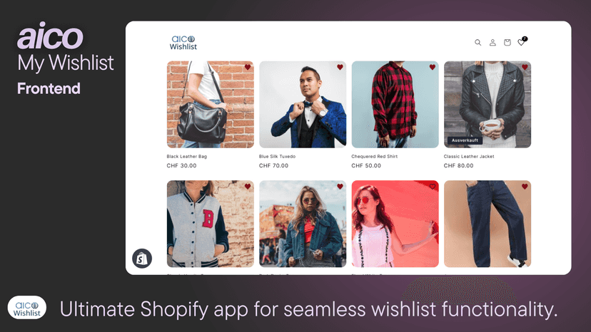 Main Wishlist Listing Page