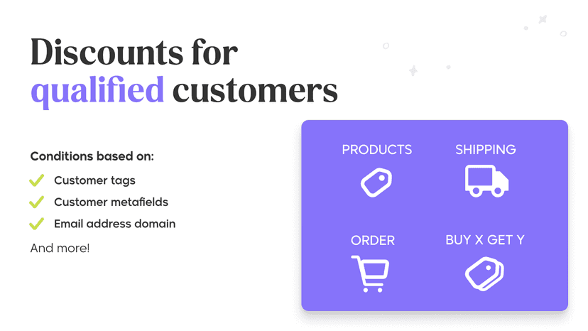 Discount overview for qualified customers in the Strike app