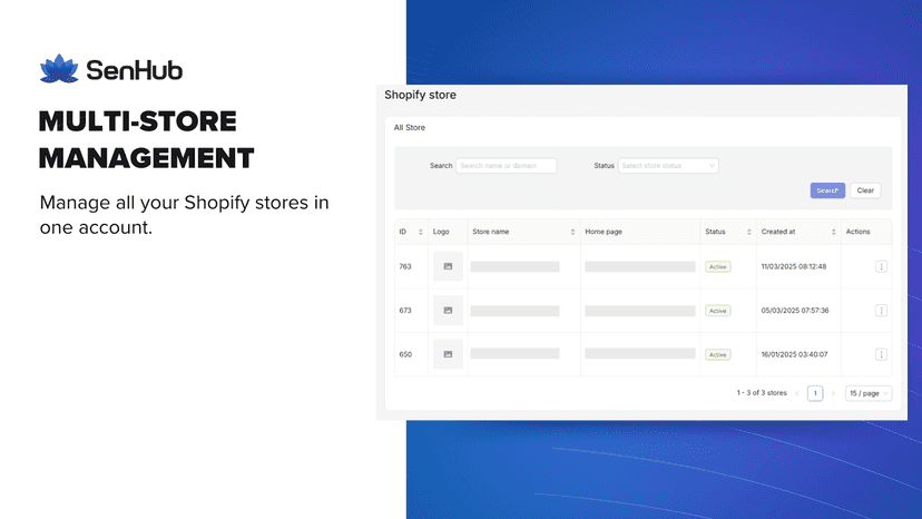 Manage multiple Shopify stores with SenHub