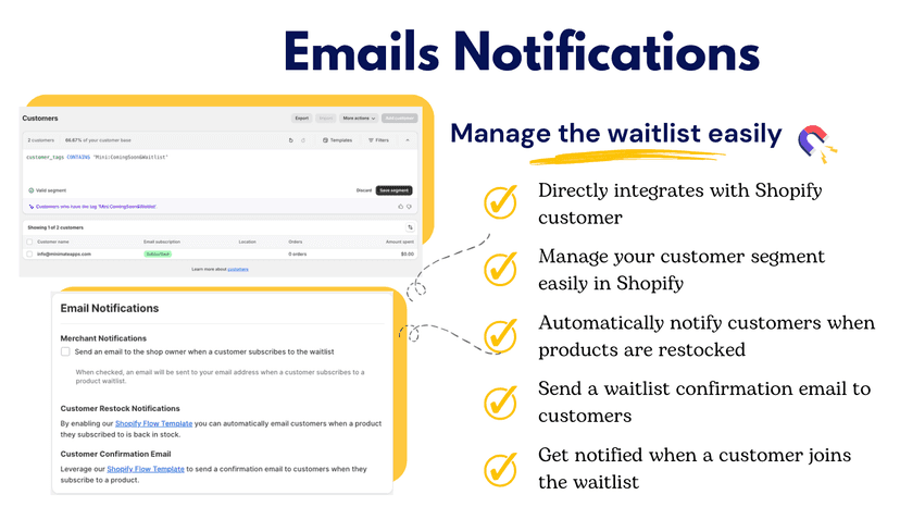 collect customer email address automatically for out of stock