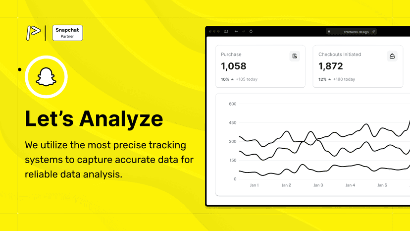 Lets Analyse