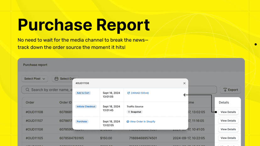 Purchase report