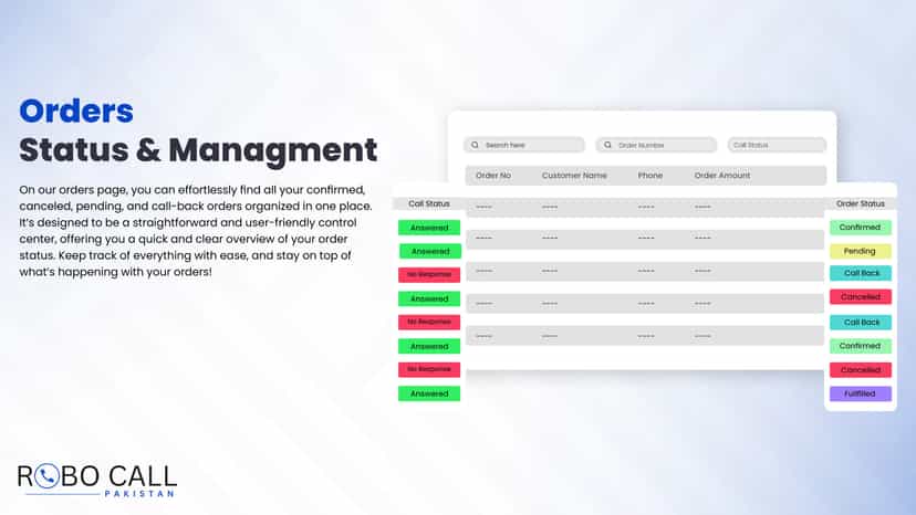 Orders Status and Management
