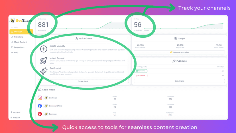 advanced dashboard to track your social media and create content