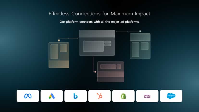 Connecting With Major Platforms