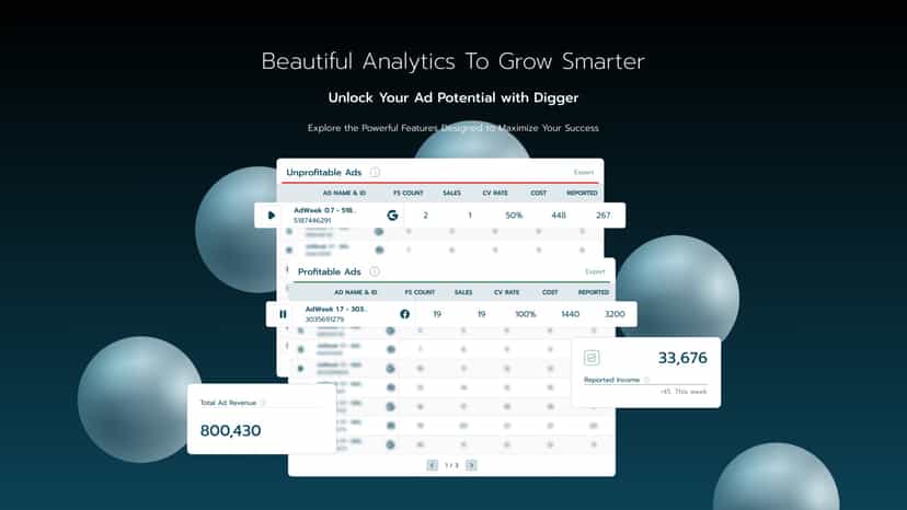 Unlock Your Ad Potential