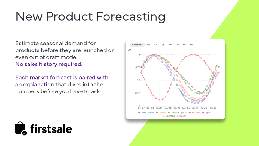 New Product Forecasting (no sales data required)
