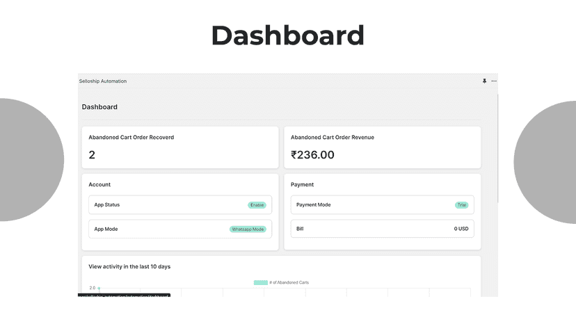 Dashboard