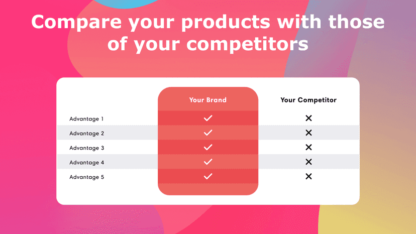 Compare your products