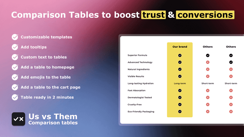 Select from multiple ready-made beautiful templates